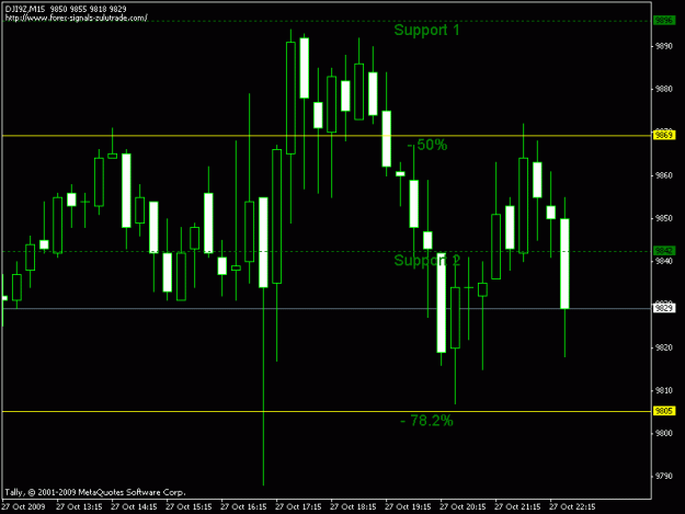 Click to Enlarge

Name: dow.gif
Size: 13 KB