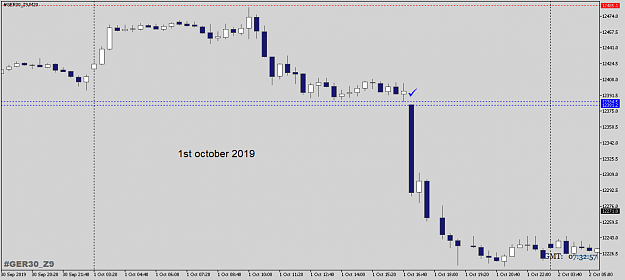 Click to Enlarge

Name: GapFDAX1oct19.png
Size: 22 KB