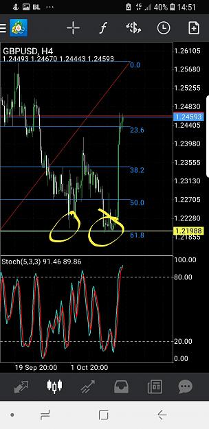 Click to Enlarge

Name: Screenshot_20191011-145201_MetaTrader 4.jpg
Size: 604 KB