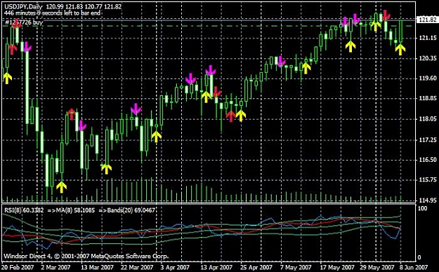 Click to Enlarge

Name: usdjpy.jpg
Size: 85 KB