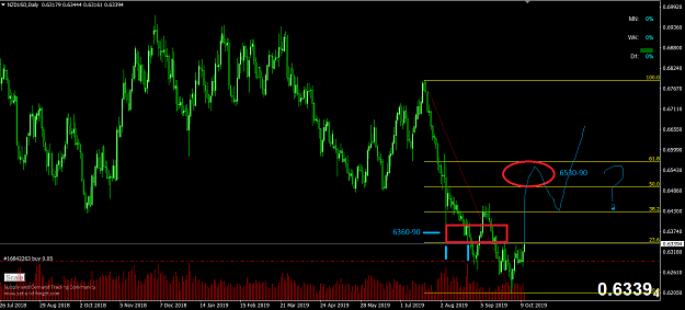 Click to Enlarge

Name: nzdusd_view.png
Size: 47 KB
