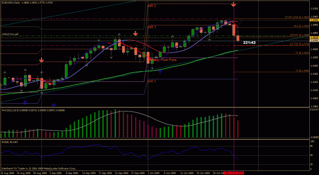 Click to Enlarge

Name: eurusd.gif
Size: 35 KB