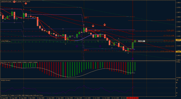 Click to Enlarge

Name: usdchf.gif
Size: 37 KB