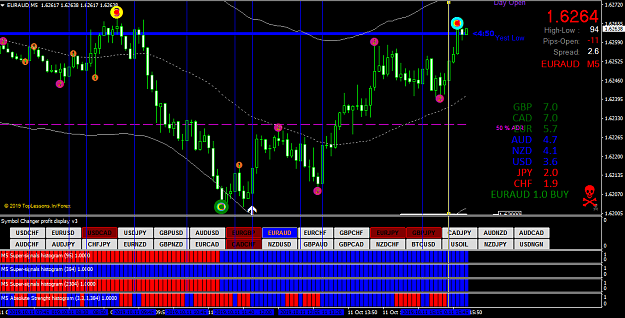 Click to Enlarge

Name: euraud1.PNG
Size: 72 KB