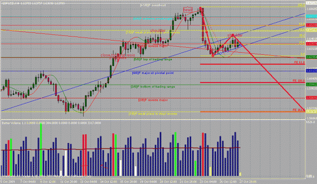Click to Enlarge

Name: chart04.gif
Size: 33 KB