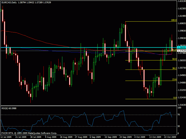 Click to Enlarge

Name: eur cad.gif
Size: 19 KB