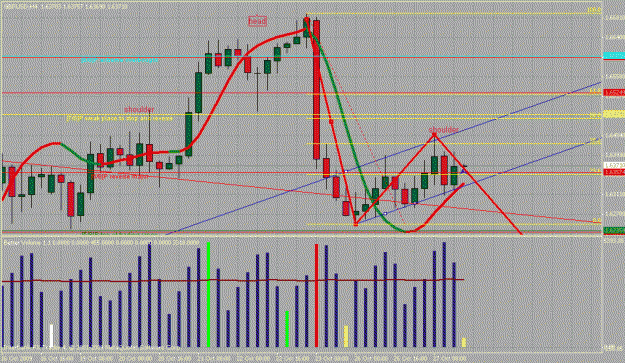 Click to Enlarge

Name: chart04.gif
Size: 31 KB