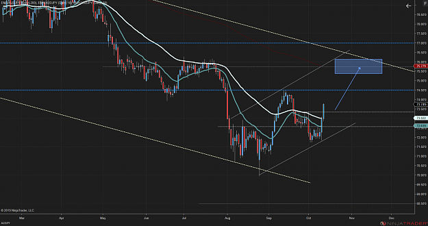 Click to Enlarge

Name: AUDJPY (Daily) 2019_10_11 (6_56_03 AM).png
Size: 175 KB