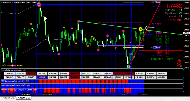 Click to Enlarge

Name: eurnzdd.PNG
Size: 78 KB