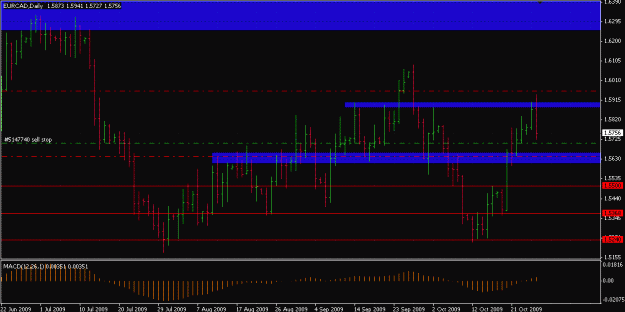 Click to Enlarge

Name: eurcad.GIF
Size: 21 KB
