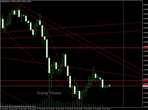 Click to Enlarge

Name: euro15m.jpg
Size: 90 KB