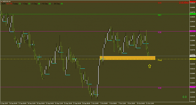 Click to Enlarge

Name: NZDCADH4.png
Size: 47 KB