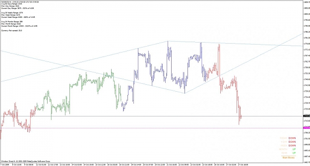 Click to Enlarge

Name: nasdaq_h4_diamond_091027.jpg
Size: 88 KB