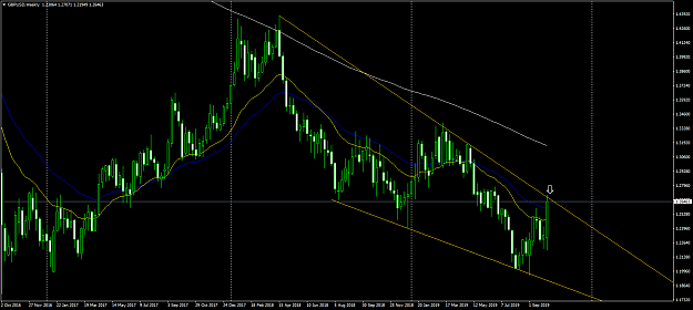 Click to Enlarge

Name: gbpusd.png
Size: 68 KB