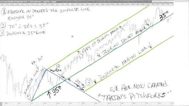 Click to Enlarge

Name: Andrews Pitchforks-Secret Angle-Trajans Pitchforks.jpg
Size: 119 KB