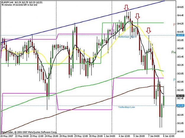 Click to Enlarge

Name: eur_jpy_h4_.jpg
Size: 67 KB