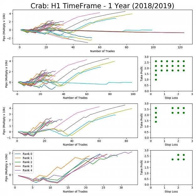 Click to Enlarge

Name: Crab1YearTest.png
Size: 173 KB