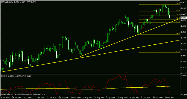Click to Enlarge

Name: chart45.gif
Size: 14 KB