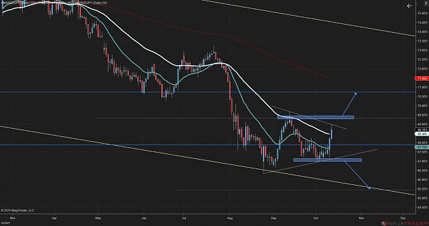 Click to Enlarge

Name: NZDJPY (Daily) 2019_10_13 (7_18_14 AM).png
Size: 177 KB