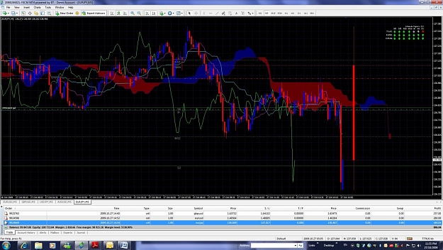 Click to Enlarge

Name: EURJPY.jpg
Size: 182 KB