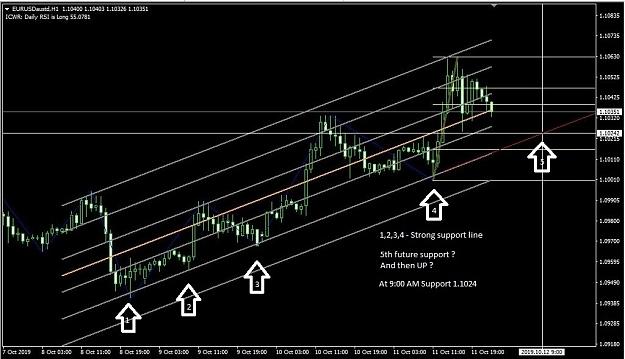Click to Enlarge

Name: EURUSDH1-2.jpg
Size: 154 KB