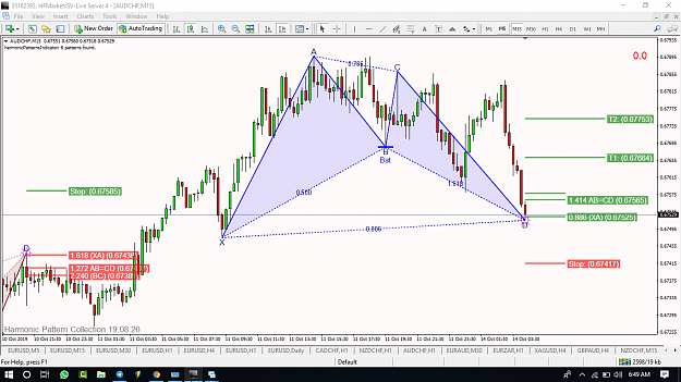 Click to Enlarge

Name: [AUDCHF,M15].png
Size: 130 KB