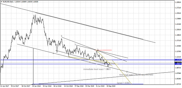 Click to Enlarge

Name: EURUSDDaily.png
Size: 46 KB