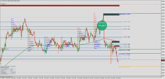 Click to Enlarge

Name: AUDCADM30.png
Size: 112 KB