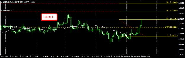 Click to Enlarge

Name: EURAUD.png
Size: 24 KB