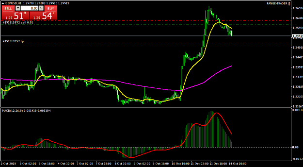Click to Enlarge

Name: gbpusd-h1-fxopen-investments-inc.png
Size: 30 KB