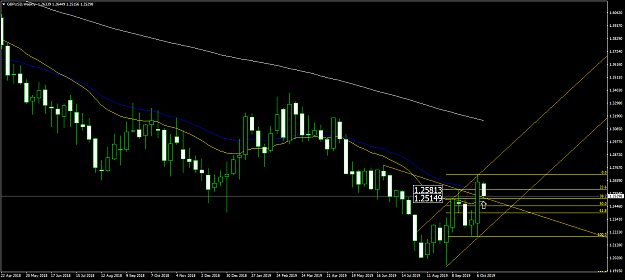 Click to Enlarge

Name: gbpusd.png
Size: 53 KB