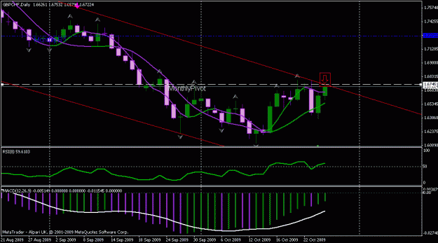 Click to Enlarge

Name: gbpchf slope change question.gif
Size: 18 KB