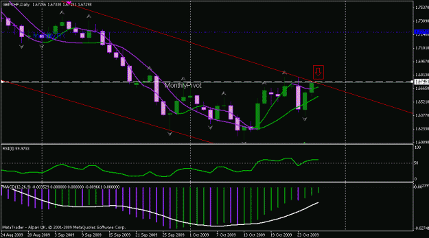 Click to Enlarge

Name: gbpchf slope change question 2.gif
Size: 18 KB