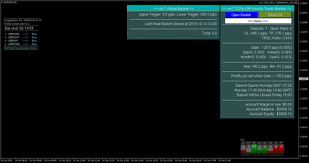 Click to Enlarge

Name: EURUSDM5.png
Size: 40 KB