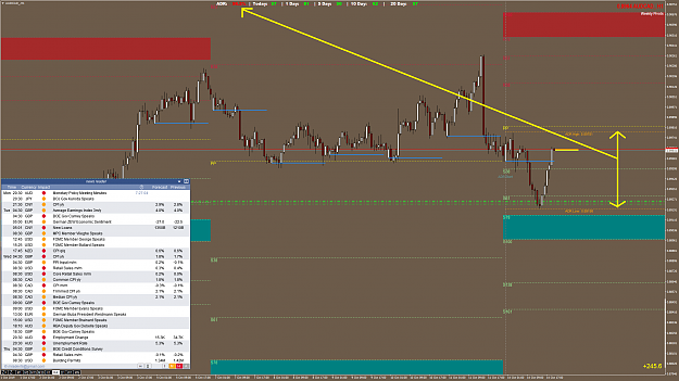 Click to Enlarge

Name: AUDCAD_H1.png
Size: 94 KB