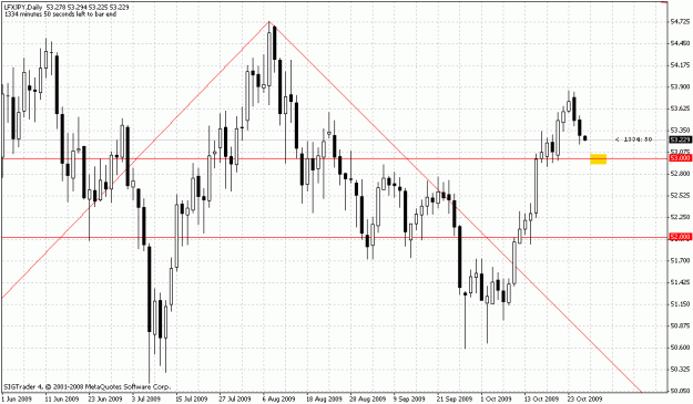 Click to Enlarge

Name: lfxjpy.gif
Size: 26 KB