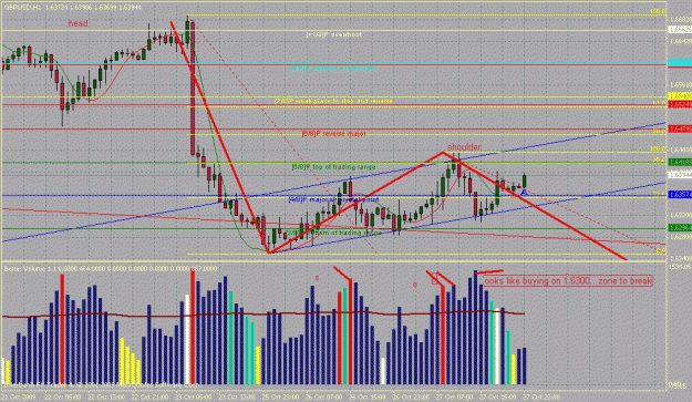 Click to Enlarge

Name: chart04.gif
Size: 33 KB