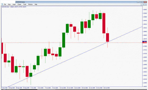 Click to Enlarge

Name: eurusd.gif
Size: 27 KB