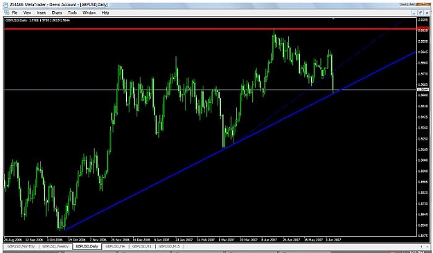 Click to Enlarge

Name: 6-8-07 daily.jpg
Size: 38 KB