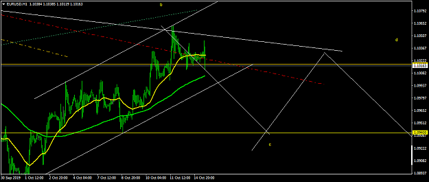 Click to Enlarge

Name: EURUSDH1.png
Size: 36 KB