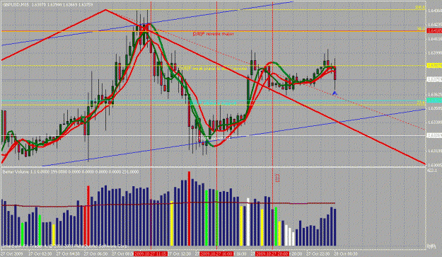 Click to Enlarge

Name: chart04.gif
Size: 36 KB