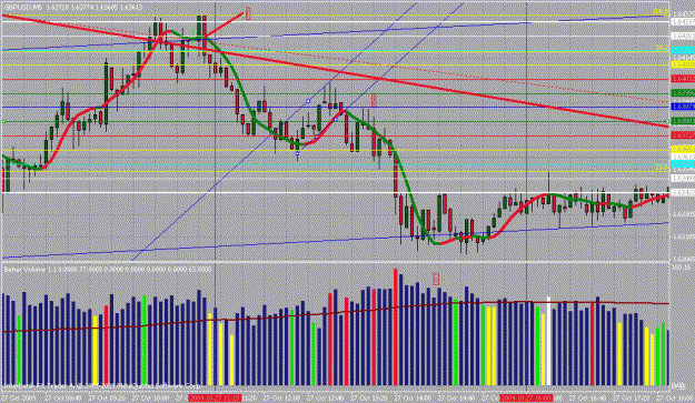 Click to Enlarge

Name: chart04.gif
Size: 35 KB