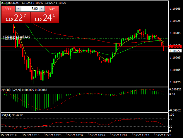Click to Enlarge

Name: EURUSDM1.png
Size: 31 KB