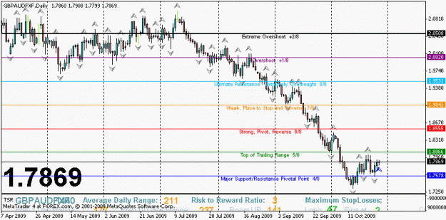 Click to Enlarge

Name: fergbpaud.gif
Size: 15 KB