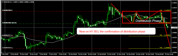 Click to Enlarge

Name: EURUSD_H1.png
Size: 31 KB