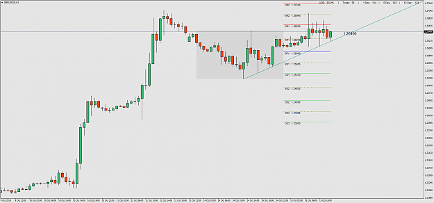 Click to Enlarge

Name: GBPUSD(�)H1.png
Size: 46 KB