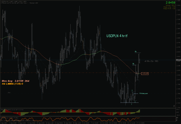 Click to Enlarge

Name: usdpln#4hr.gif
Size: 36 KB