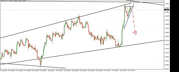 Click to Enlarge

Name: gbpusd new.PNG
Size: 46 KB