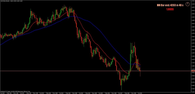 Click to Enlarge

Name: usdcad monthly.jpg
Size: 70 KB