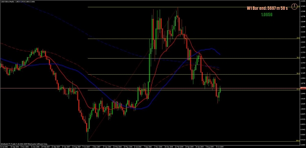 Click to Enlarge

Name: usdcad weekly.jpg
Size: 89 KB